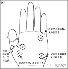 安徽相法从拇指横纹断事